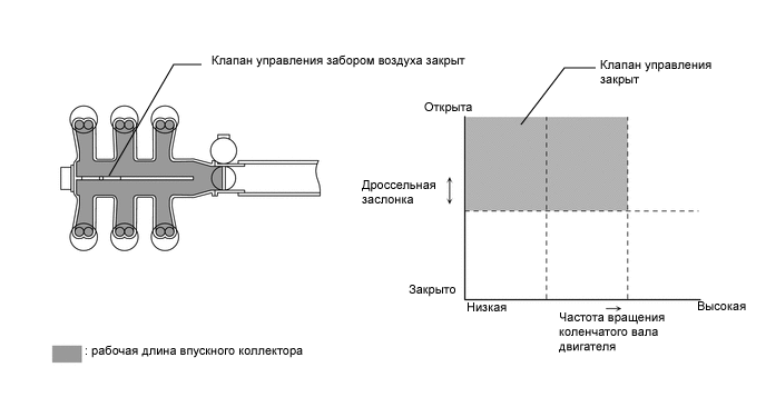 A0025ZQE09