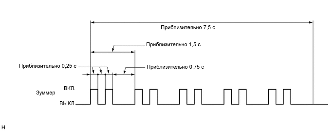 A00260PE06