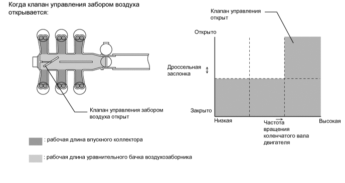 A018G6QE09