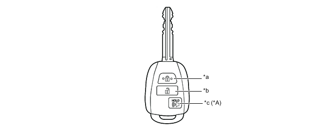 A018GBPC01