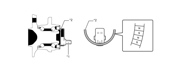 A018GCTC01