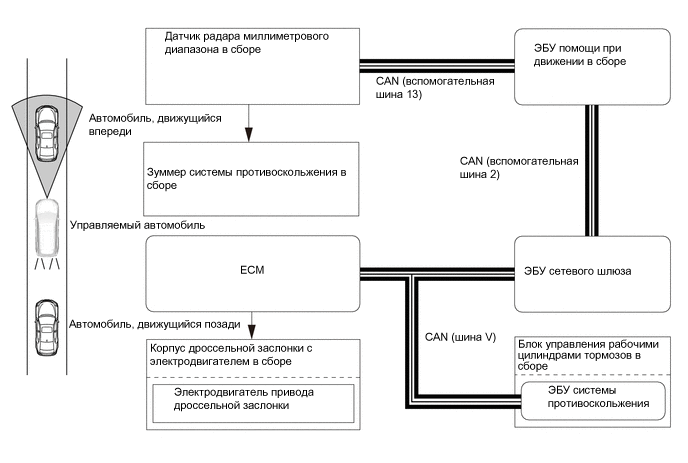 A018GCWE02