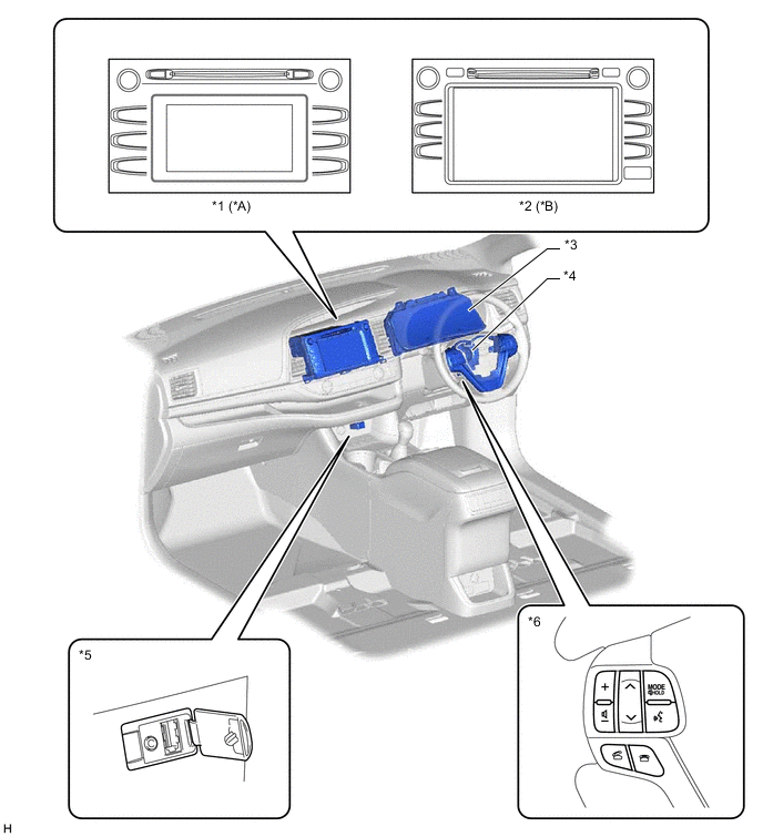 A018GFTC01