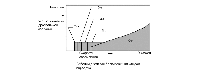 A018GH7E06