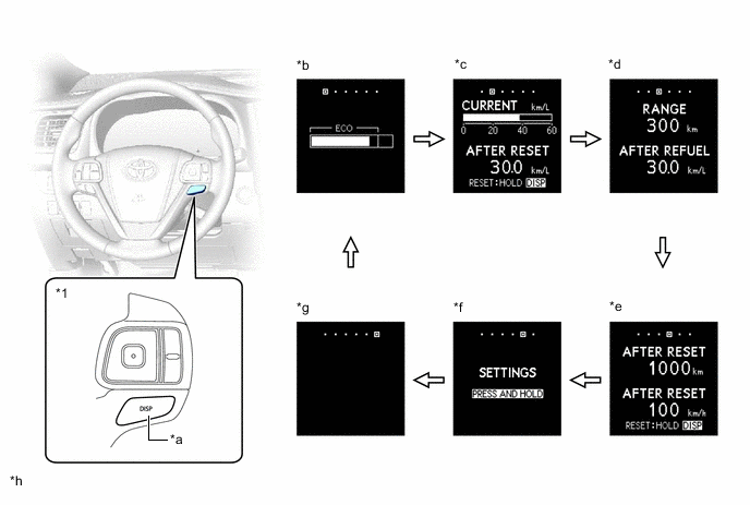 A018GITC01