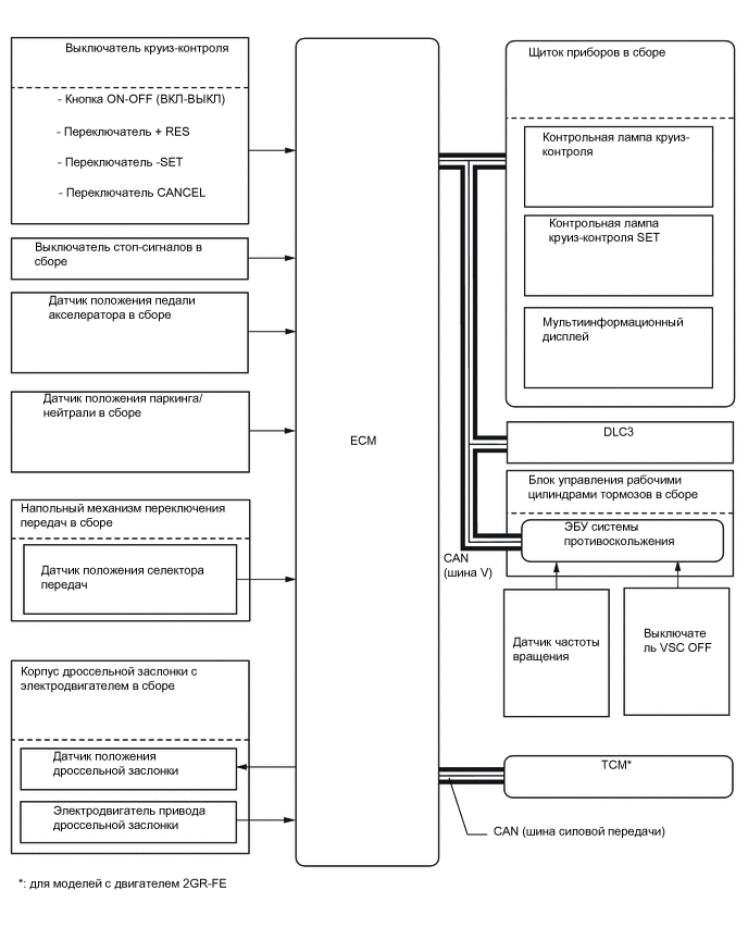 A018GIUE03