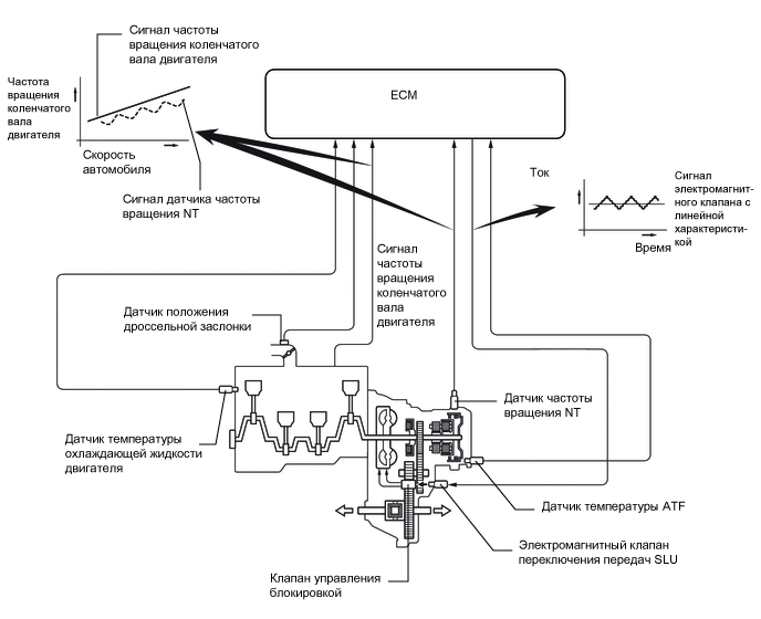 A018GKQE01