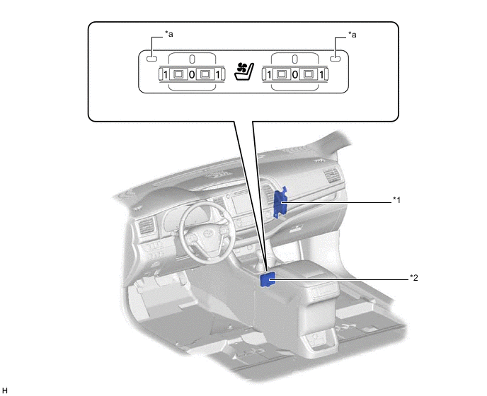 A018GM7C01