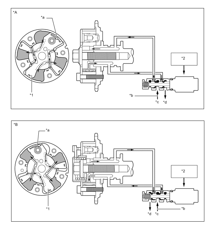 A018GP3C01