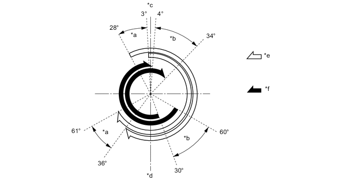 A018GP4C02