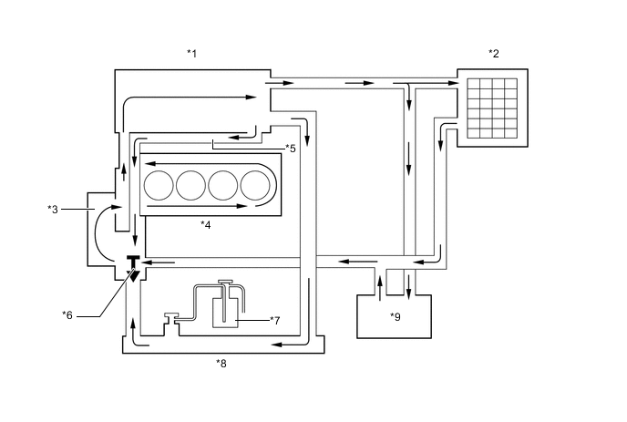 A018GPQC09