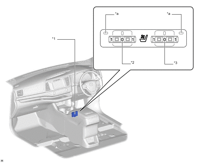 A018GTEC01