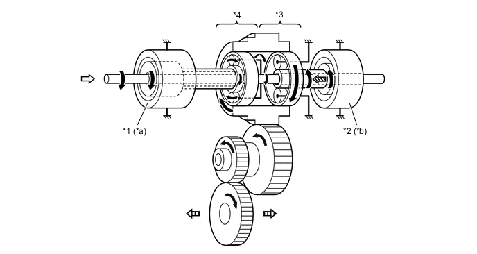 A01CRSAC01