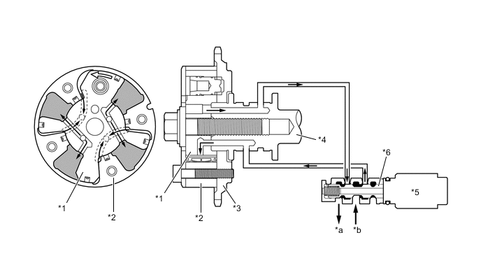 A01CRT0C03