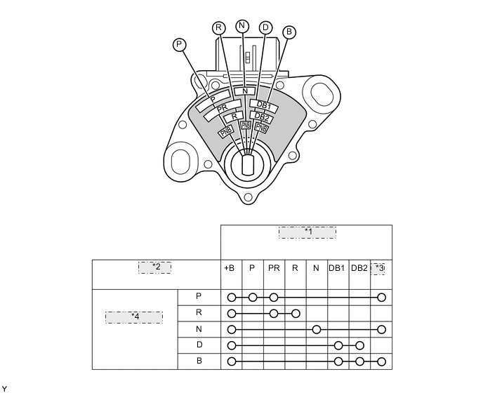 A01CRZEE01