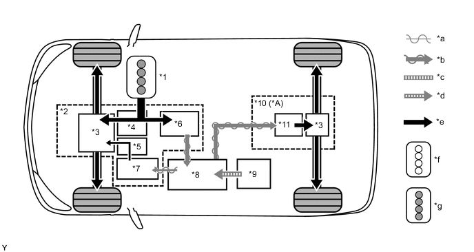 A01CS2DC01