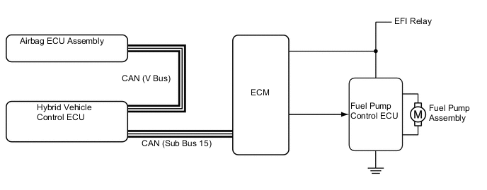 A01CS3ME01