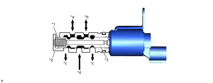 A01CS3OC01