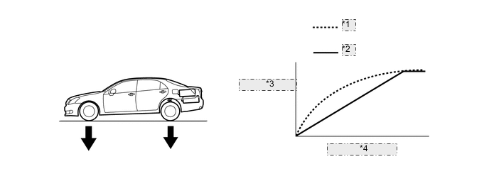 A01CSASE05