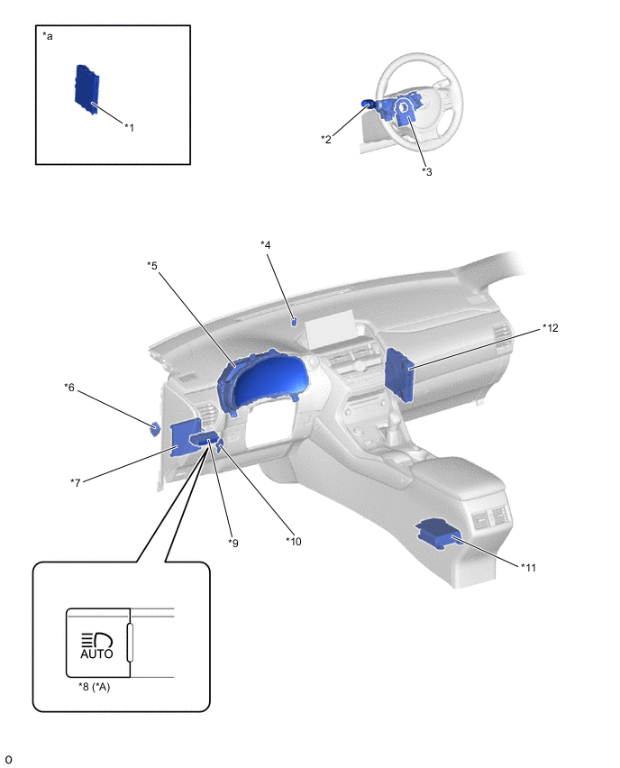 A01CSCYC01