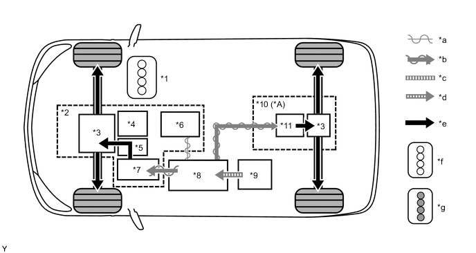 A01CSGMC01