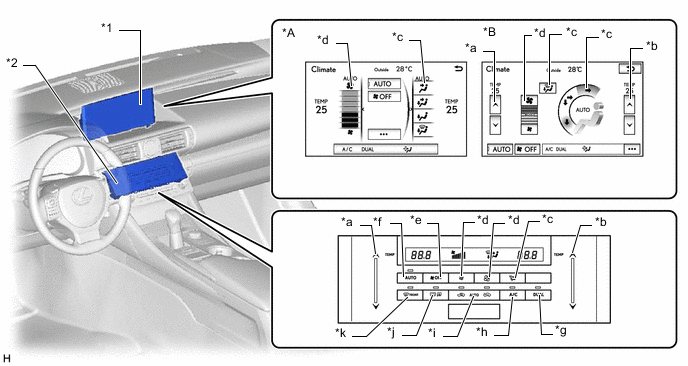 A01F66XC02