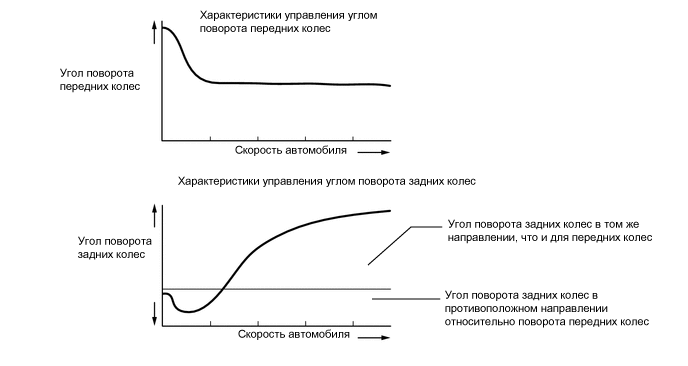 A01F6INE01