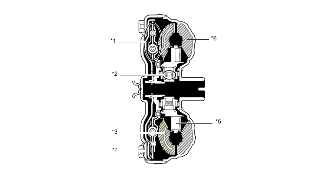 A01OGDDC01