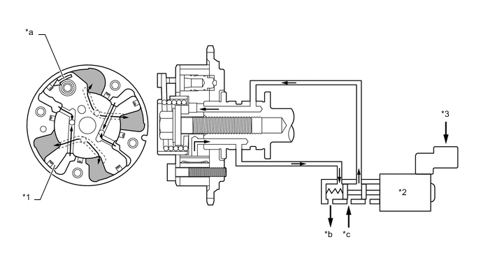 A01OGDSC08