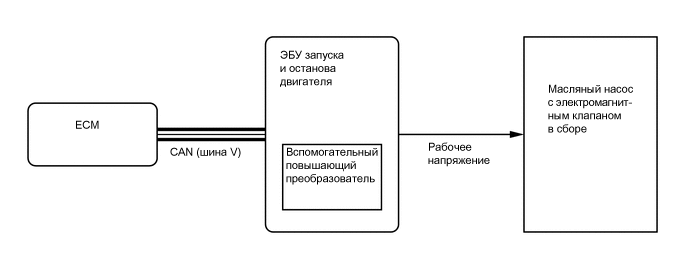 A01OGLWE01