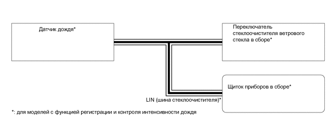 A01OGMJE02