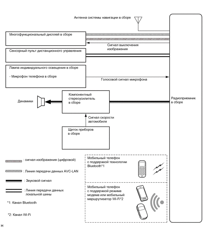 A01VQONE02