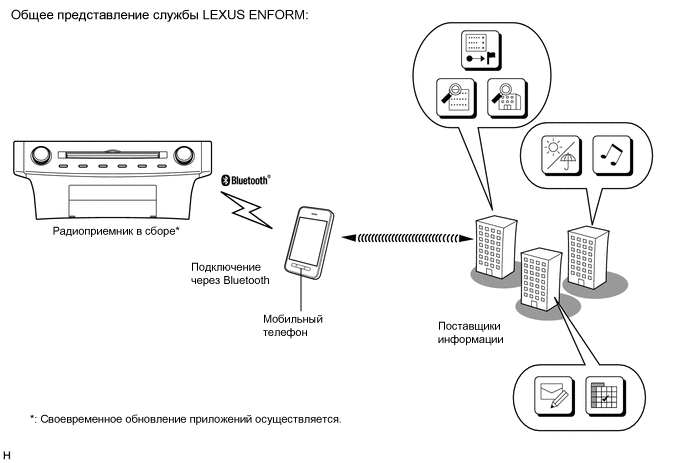 A01VQPQE01