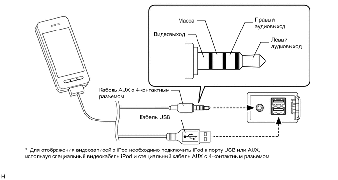 A01VQSVE01