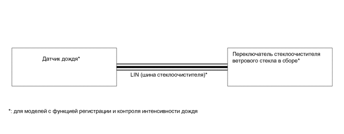 A01VQU1E01