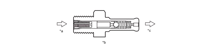 A01F6BIC02