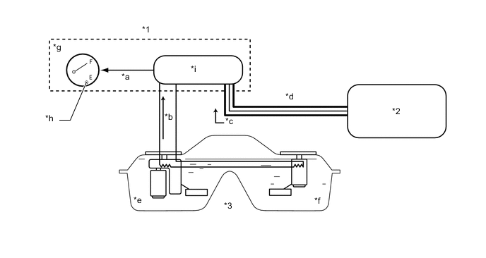 A01F6DDC03