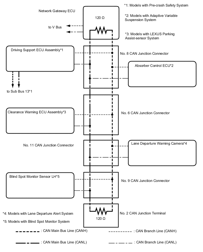 A01VQO5E01