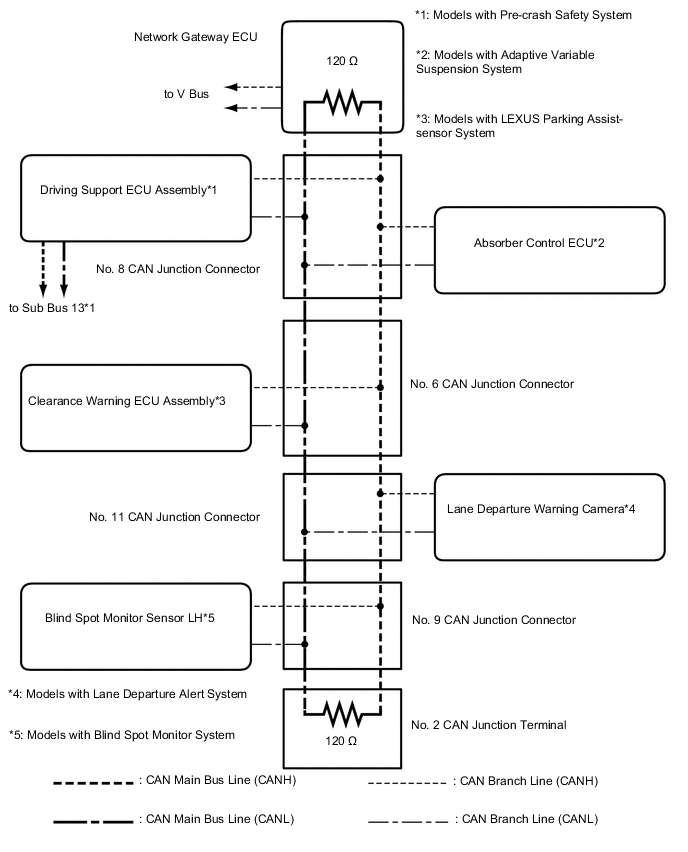 A01VQO5E02