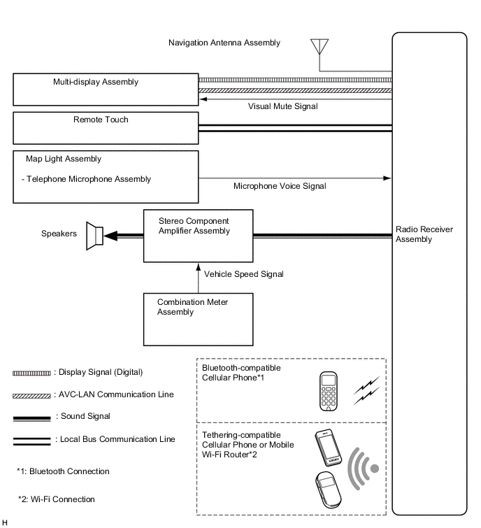 A01VQONE02