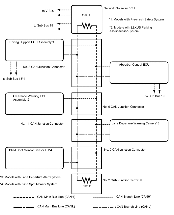 A01VQUHE01