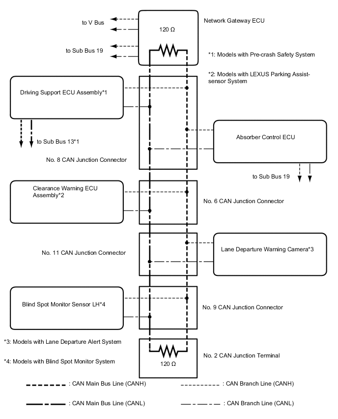 A01VQUHE02