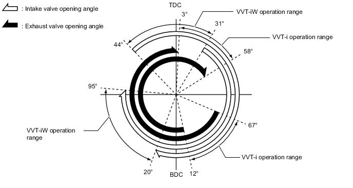 B00729CE04