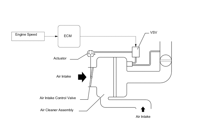 A01FJCPE01