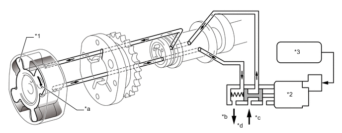 A01FJMVC01