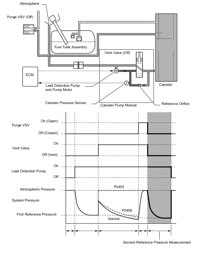 A01FJPME01