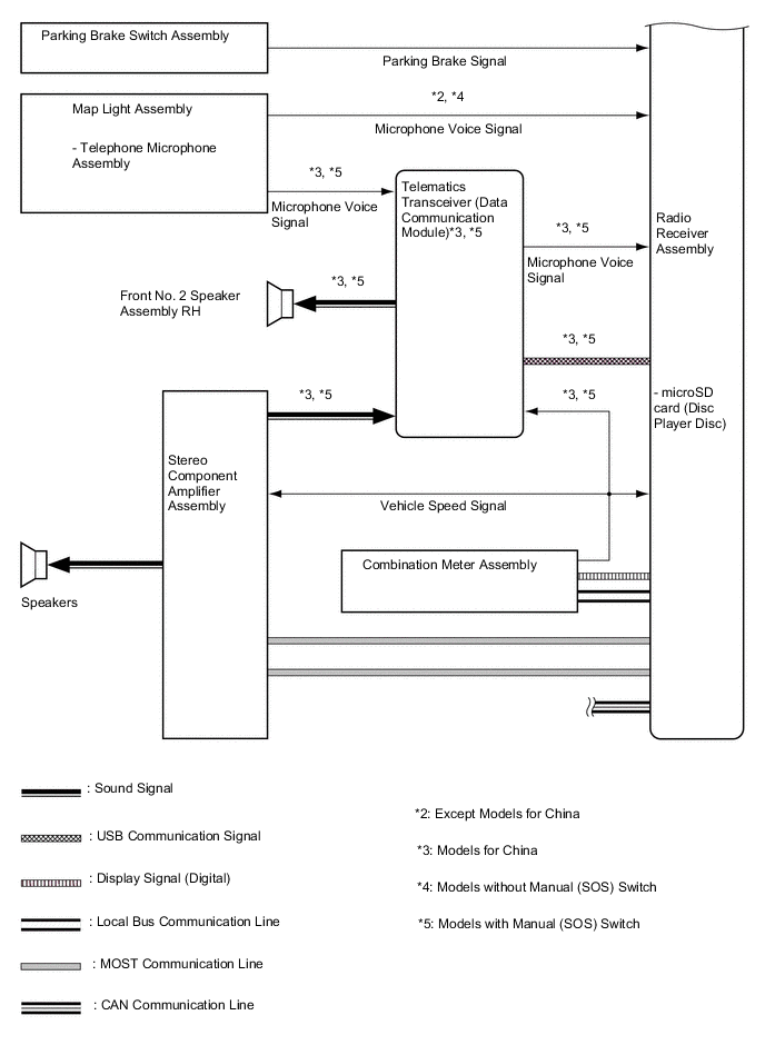 A01VM9FE01