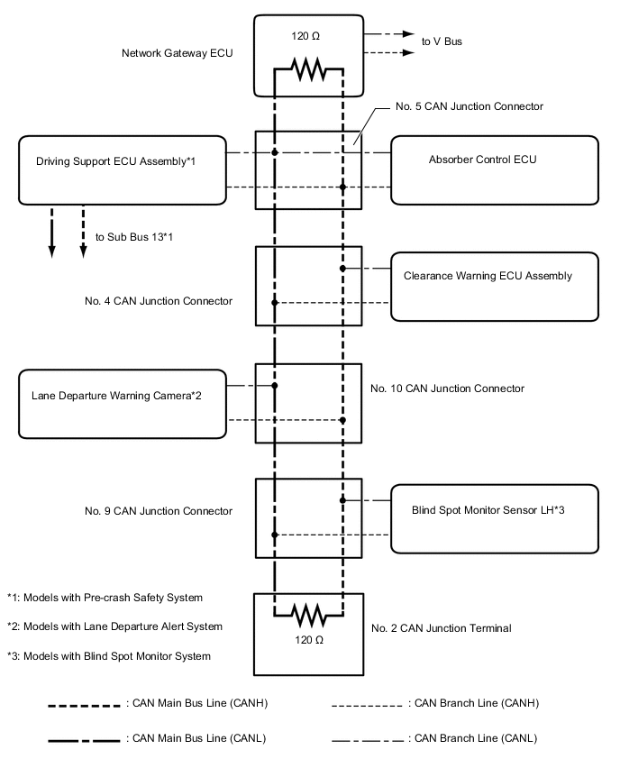 A01VMA6E01