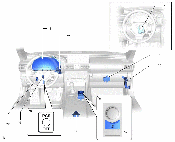 A01VMAIC01