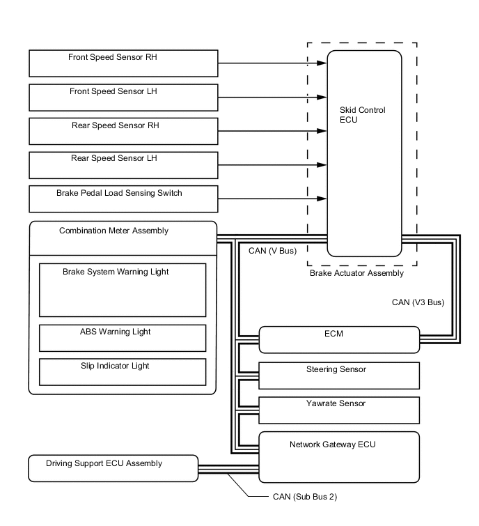 A01VMFME03